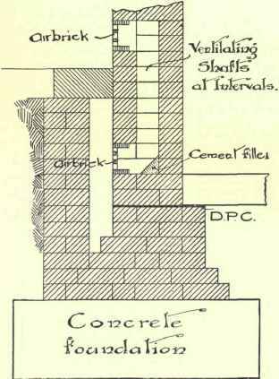 Footings Copings Cornices Corbels Damp Proof Cours 351