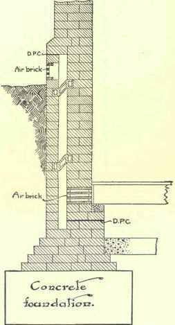 Footings Copings Cornices Corbels Damp Proof Cours 352