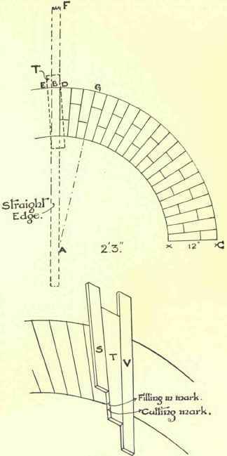 Gauged Work Arches Brick Cutting 396