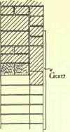 Section
