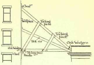 Shoring Needling And Under Pinning 481