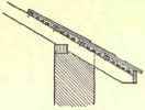 Slates And Slating 564
