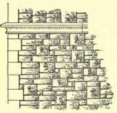 Stone Walling 429