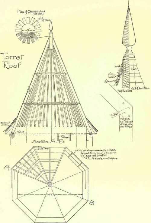 Timber Roofs 547