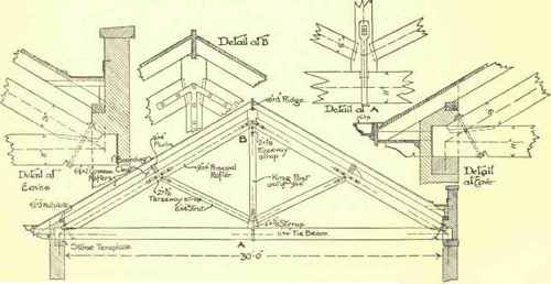 Timber Roofs 548