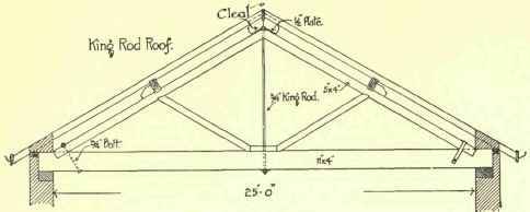 Timber Roofs 549