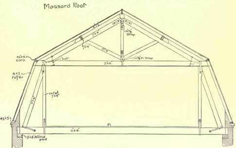 Timber Roofs 550