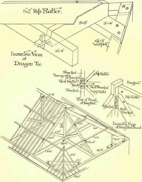 Timber Roofs 551