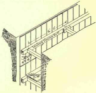 Timbering To Excavations 122