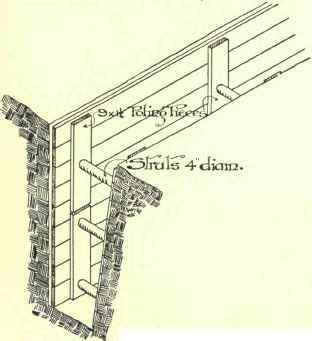Timbering To Excavations 123
