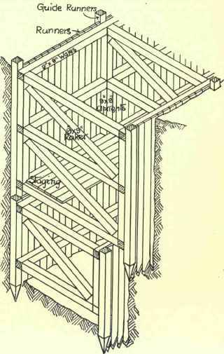 Timbering To Excavations 124