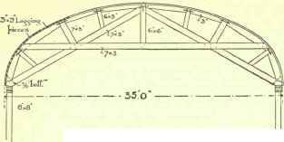 Turning Pieces Centres And Centering 474