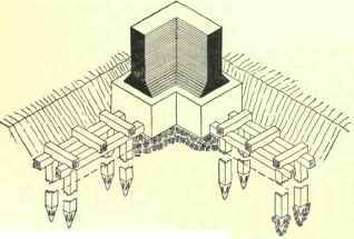 Types Of Foundations 113