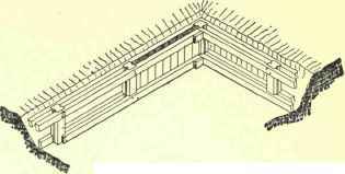 Types Of Foundations 114