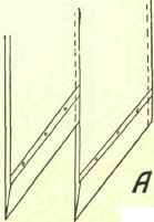 Types Of Foundations 115