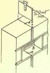 fig. 202.