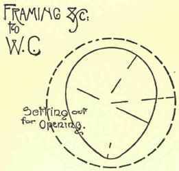 Bath Enclosures 232