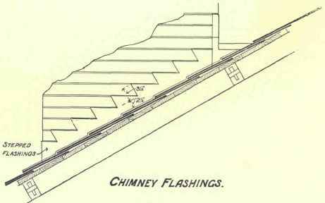 Chimney Flashings 267