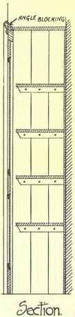 Cupboards And Bath And W C Enclosures 221