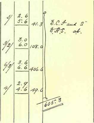 Duodecimals 67
