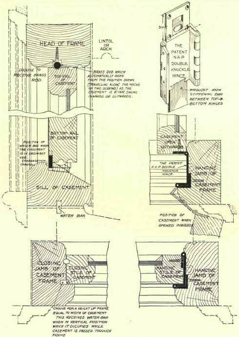 Fig. 138. Casements.