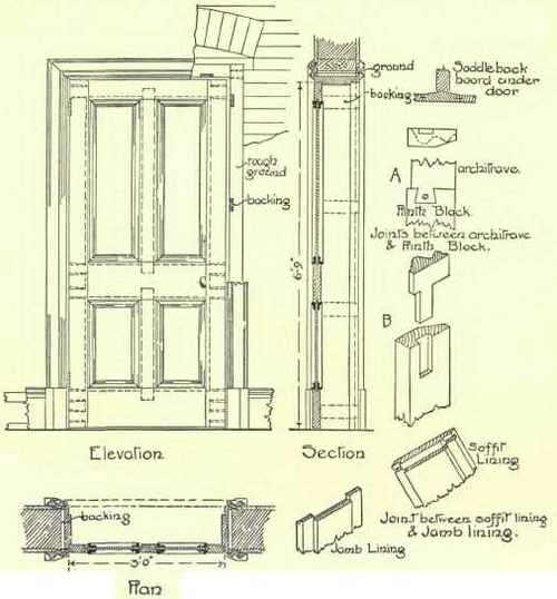 Framed And Panelled Doors 182