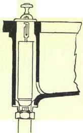 Lavatories And Their Wastes 303