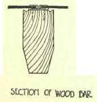 Patent Glazing 325
