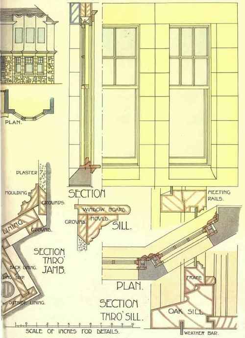 Skirtings Dados And Panellings 157