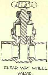 Taps And Fittings 316