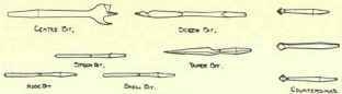 Tools 107