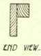Tools 125