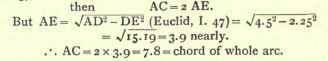 We have now to find the chord of half the arc, namely, the length of AB.