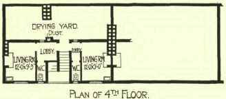 Workmen s Dwellings And Small Flats 33