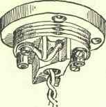 Adapters 207