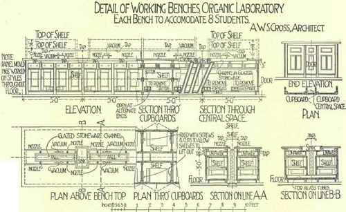 Chemical Lecture Theatre Manchester Municipal Tech 17