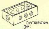 Distribution Boxes 200