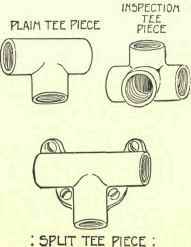 Elbows 194
