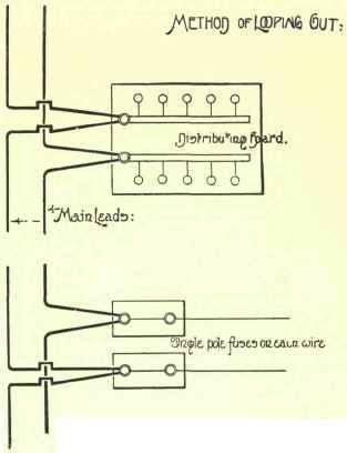 Example Of Wiring A Building 185