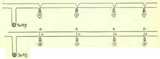 Example Of Wiring A Building 186