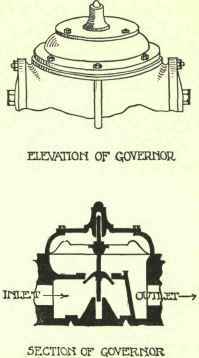 Fig. 111