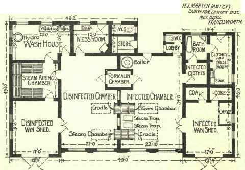 Fig. 20.Di5infect1ng Station. Blackshaw Road. Tooting S.W.