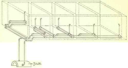 Fig. 54