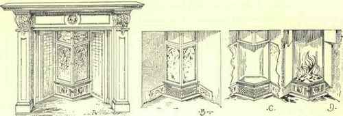 Grates And Stoves For Coal Fuel Grates Part 3 124