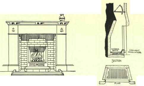 Grates And Stoves For Coal Fuel Grates Part 3 126
