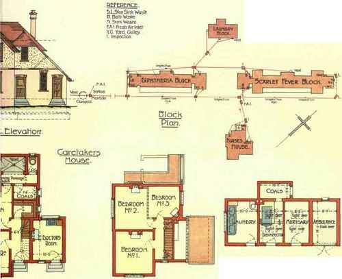 Ground Plan.