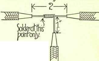 Jointing Cables 172