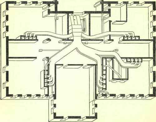 Mechanical Ventilation 107