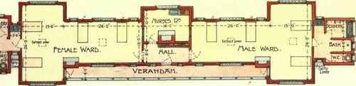 Plan.