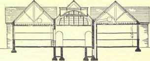 Section on A° A